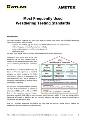 PDF1 SG on Most Frequently used Weathering Testing Standards