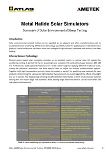 SG UV-Durability of Metal Halide Solar Simulators P2